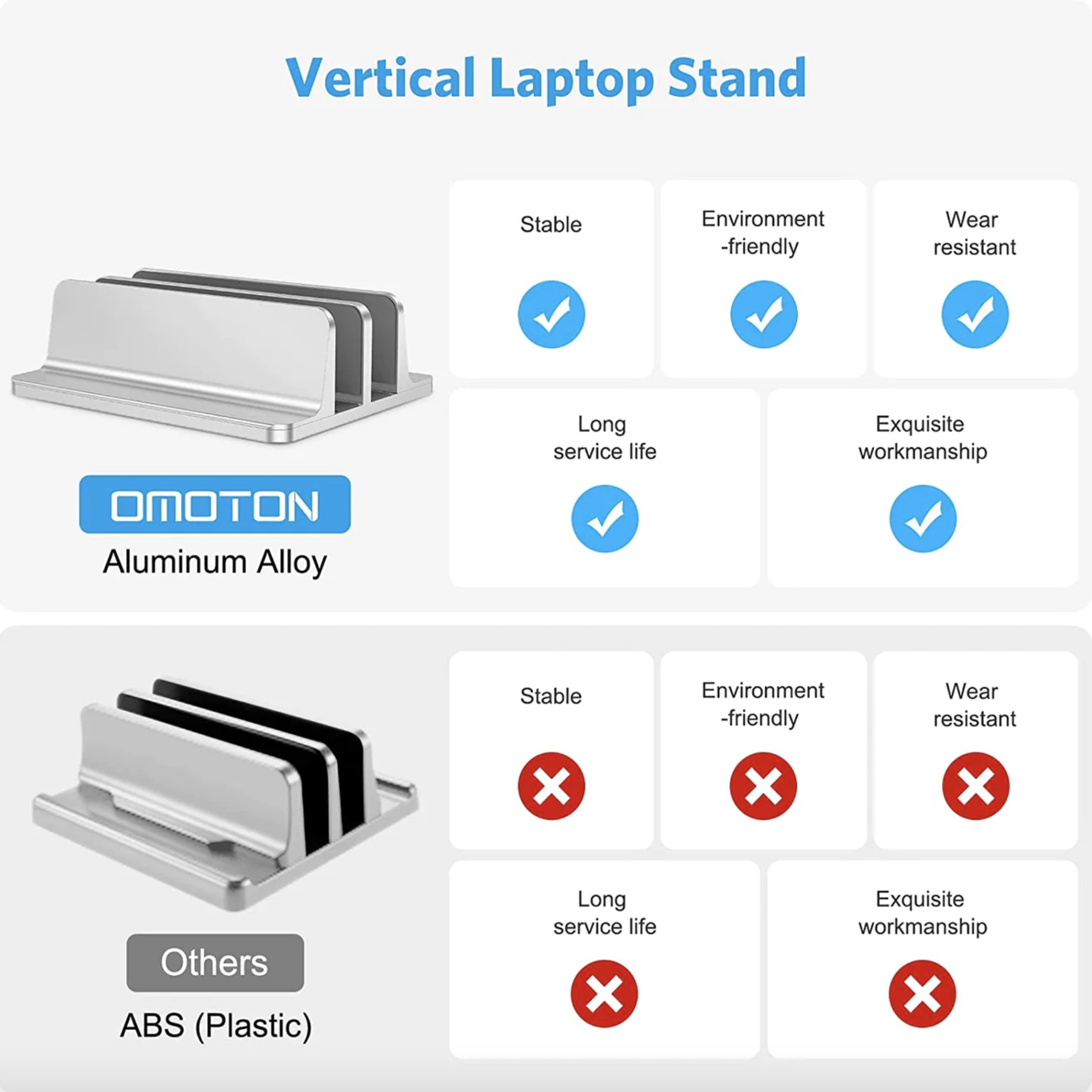 Docking Station LD02 - Laptop Stand - Image 6