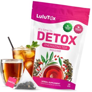 Detox-Tee – Kräutermischung mit Löwenzahn, Ginseng und Ingwer – Unterstützt gesundes Gewicht und eine gesunde Verdauung